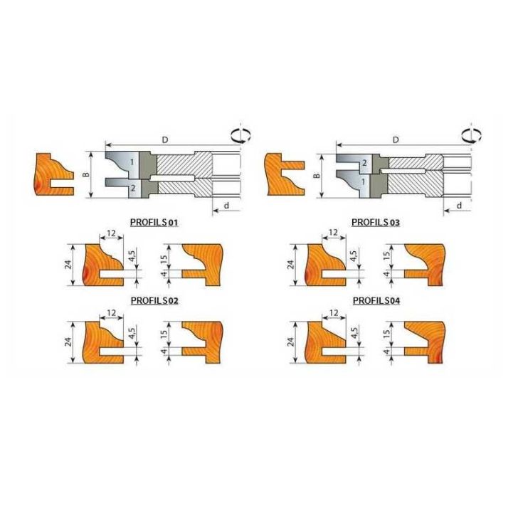 Milling heads for furniture - profile no.2, 140x30x26 mm Z4 (set)