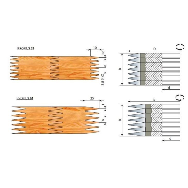 Milling cutter blade profile no.3, D160, d40, 3.8 mm, Z2, HM