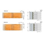 Saaudzēšanas frēze profils nr.3, D160, D40, Z2 HM (kompl.)