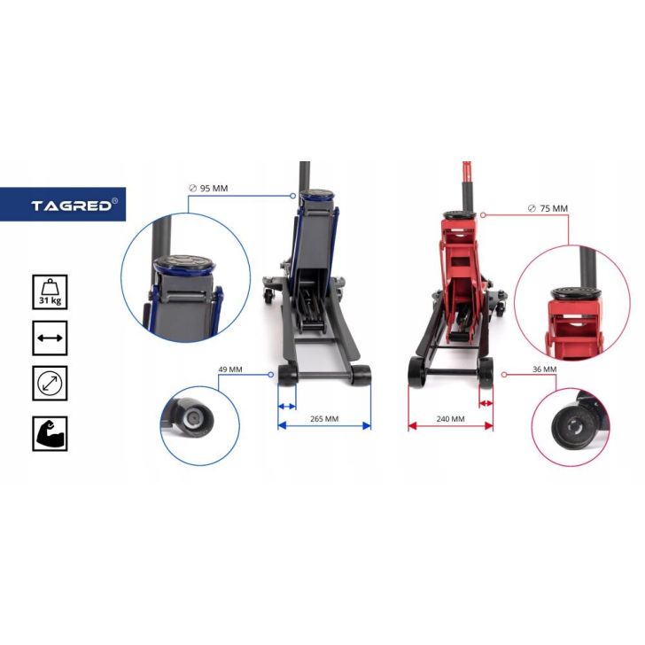 Domkrats 3 t, 75-510 mm