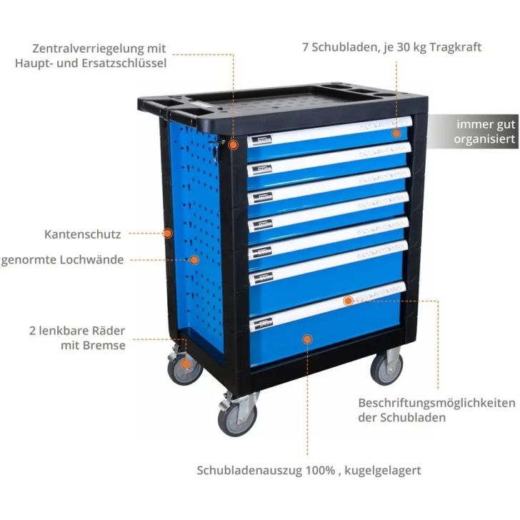 Tool trolley Premium GWSP 07 250-pcs.