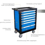 Tool trolley Premium GWSP 07 250-pcs.