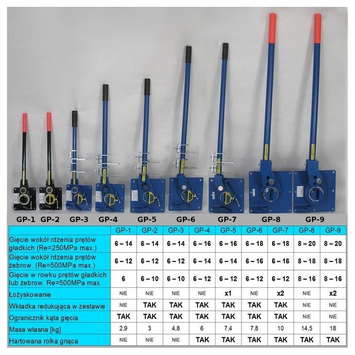Bending device GP-C, 6-14 mm, 12 mm