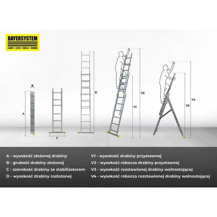 Three-part multifunctional ladder Bayersystem BS-DW 3x9