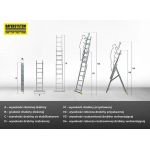 Трехсекционная многофункциональная лестница Bayersystem BS-DW 3x9