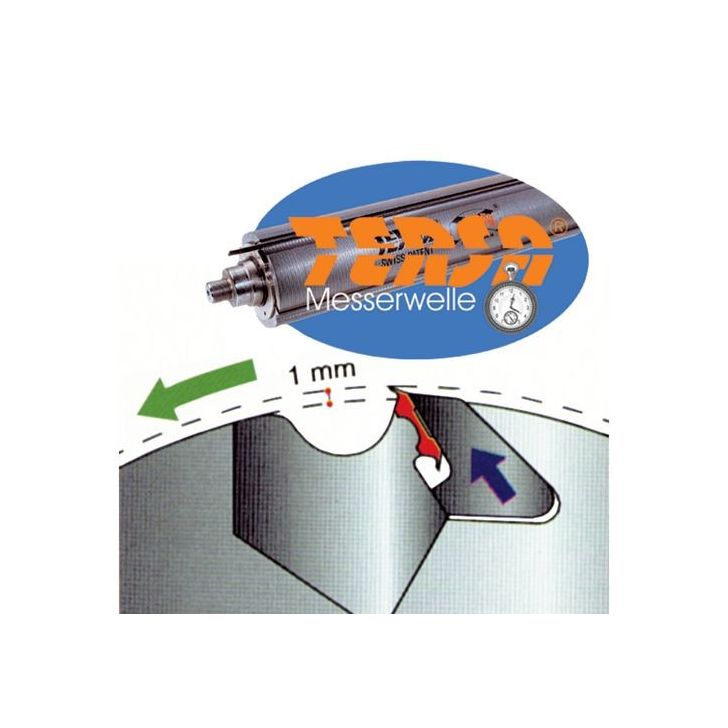 Несколько комбинаций Minimax cu 410c F 26 N TERSA