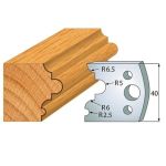 Profile knife profile №.036-2 pcs. 40x4 mm SP