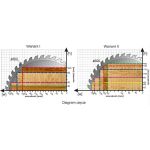 Trimming saw REMA AP-500