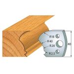 Профиль ножа профиль №123-2 шт. 40x4 мм СП