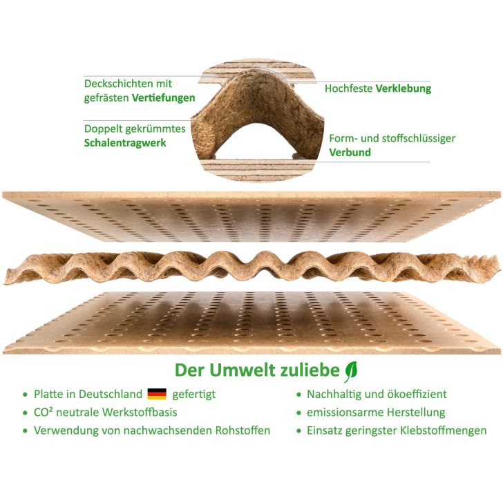 Workbench Klaus Eco 120cm