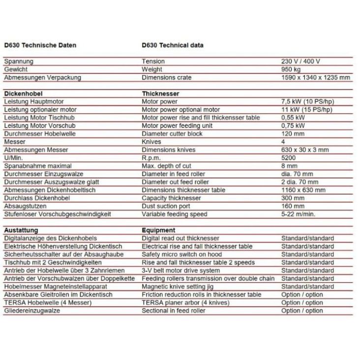 Thick plank Robland D 630