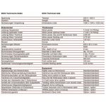 Biezumēvele Robland D 630