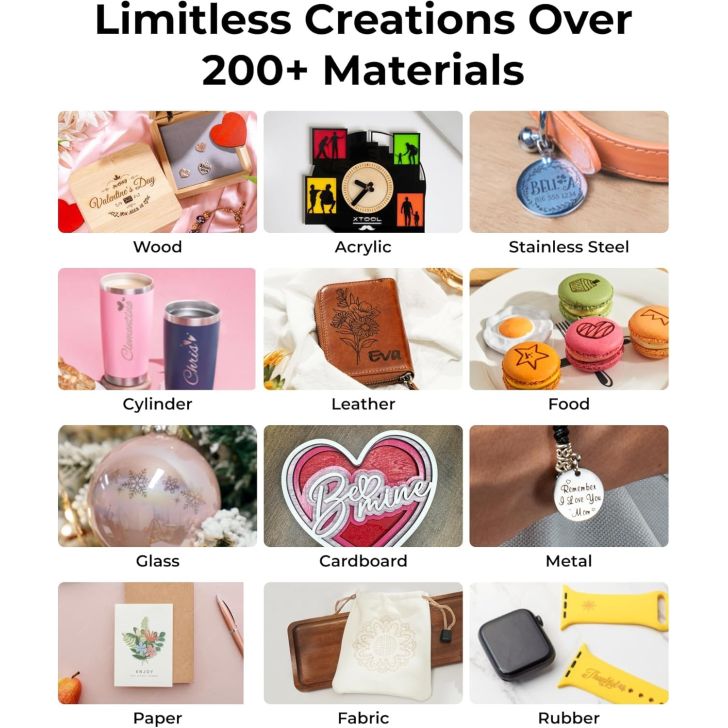 xTool S1 20W Laser Engraving and Cutting Machine - Basic Kit