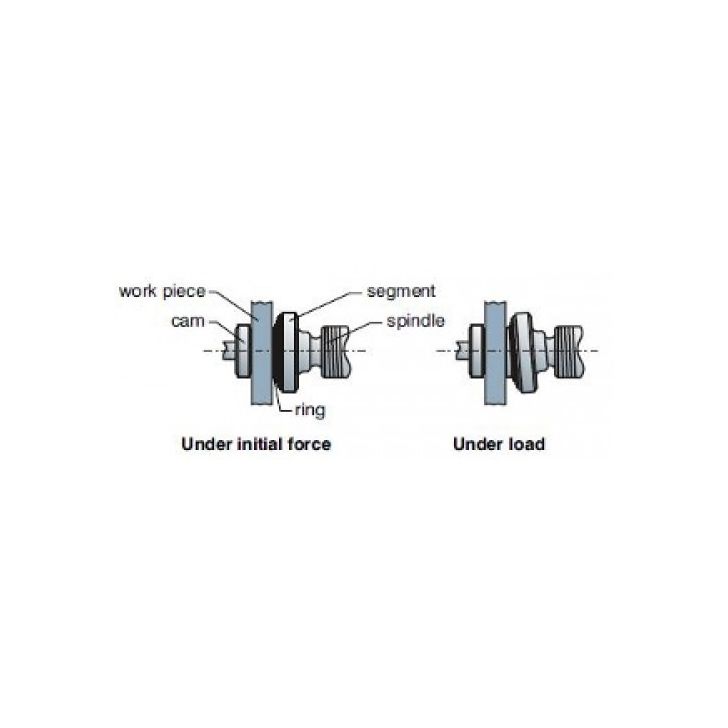 Gripper claw 0.75t, 0-22mm