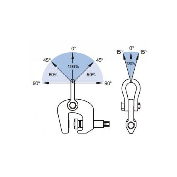Satvērējs spīļveida 0.75t, 0-22mm