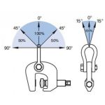 Gripper claw 0.75t, 0-22mm