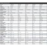 Elektriskais grēdotājs 1200 kg, 3300 mm