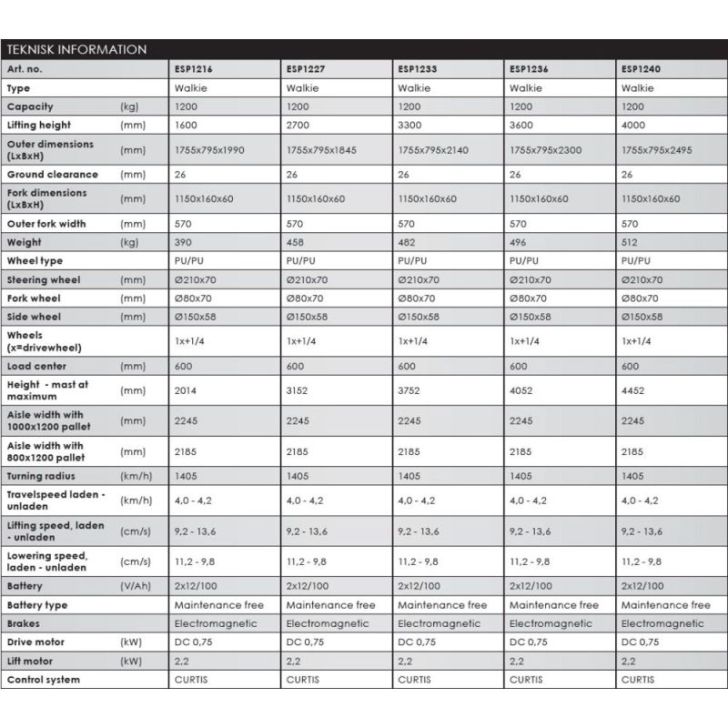 Elektriskais grēdotājs 1200 kg, 4000 mm
