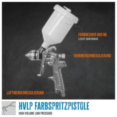 Krāsu pistole PROFI-F 2