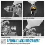 Krāsu pistole PROFI-F