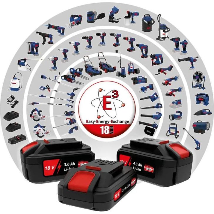 Asināšanas iekārta SKG 18-0