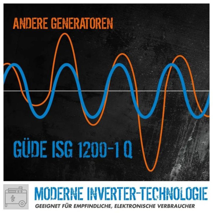 Invertora ģenerators Guede ISG 1200-1 Q