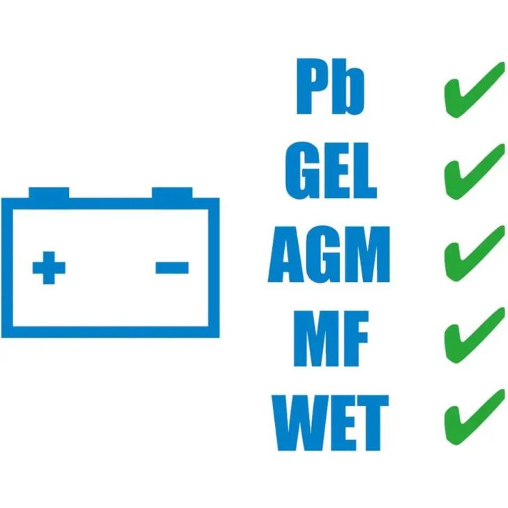 Akumulatora lādētājs Guede GAB 12V-15A-BOOST