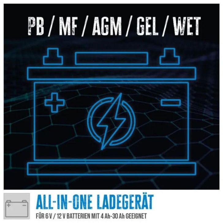 Akumulatora lādētājs Guede GAB 12V/6V-1A