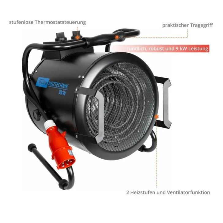 Elektriskais sildītājs Guede GH 9 E