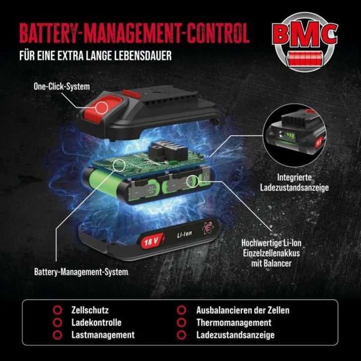 Zāles pļāvējs Guede 330/20-4 AKKU