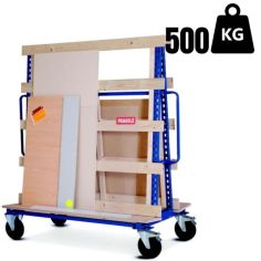 Divpusēji paneļu ratiņi