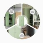 JAN biroja skapis, 900 x 1850 x 400 mm, Fresh Style: pasteļzaļš