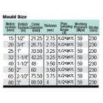 Cauruļu liecējs 16t, 1/2”-3”