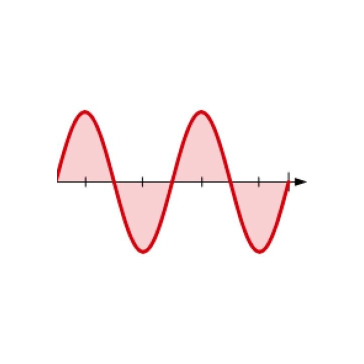 Metināšanas sistēma CRAFT-TIG 323 AC/DC PULSE