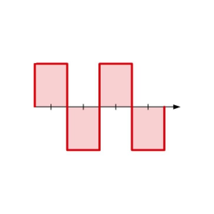 Metināšanas sistēma CRAFT-TIG 323 AC/DC PULSE