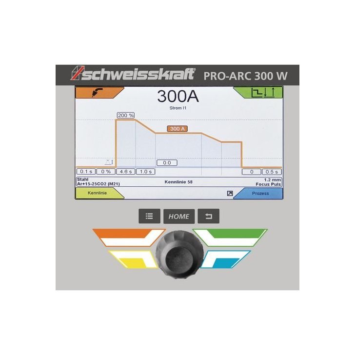 Metināšanas sistēma PRO-PULS 400 WS