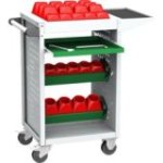 Kravas automašīnu rīks