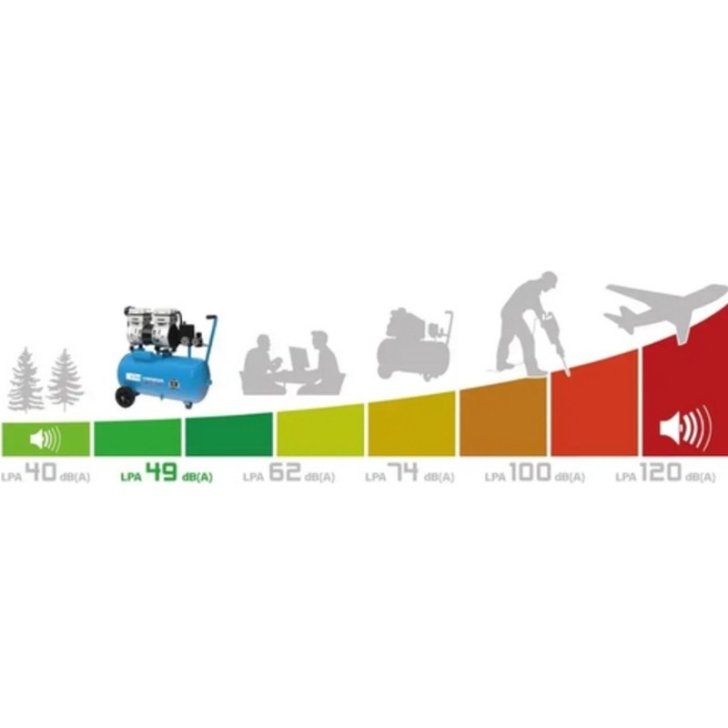 Kompresors Airpower 150/8/24 SILENT