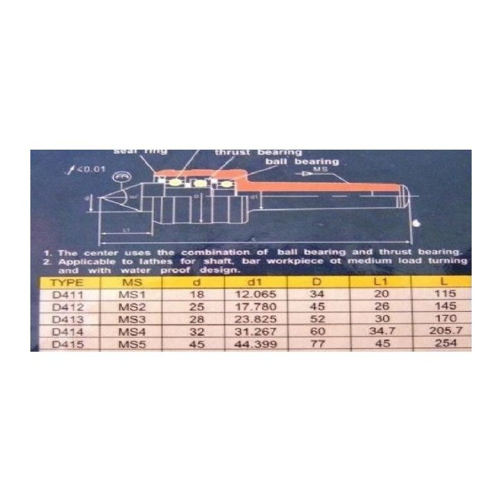 Virpas rotējošais centrs ar gultni MK2 MS2 MK-2