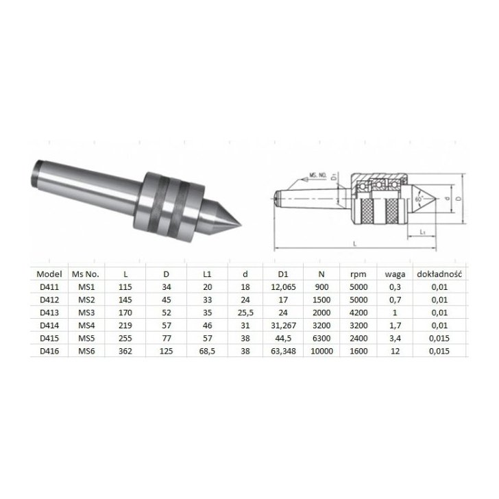Virpas rotējošais centrs ar gultni MK2 MS2 MK-2