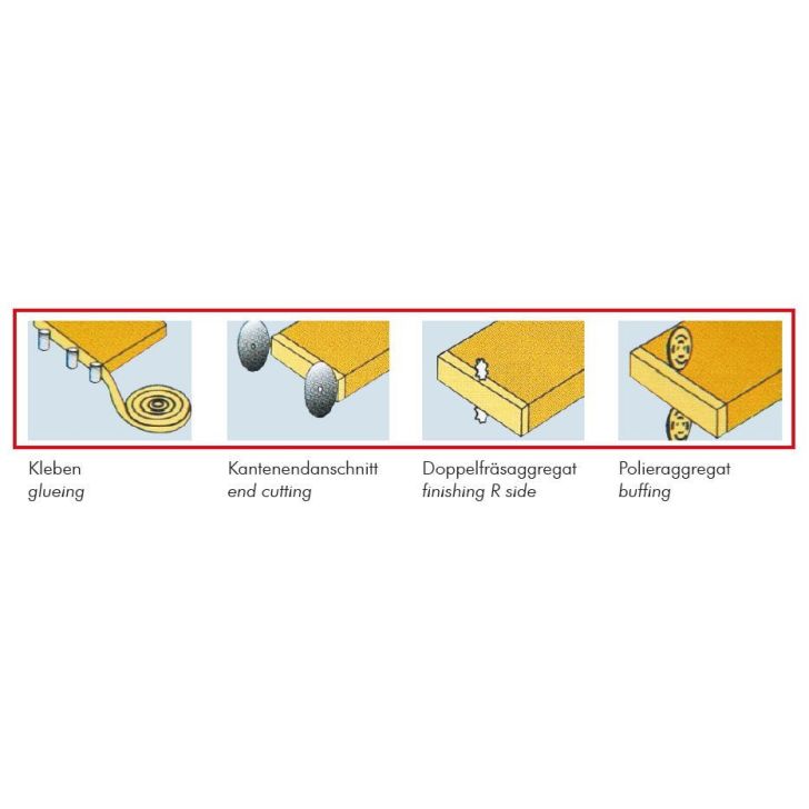 Maliņu aplīmešanas iekārta Holzmann KAM 115EP