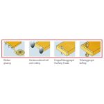 Кромкооблицовочный станок Holzmann KAM 115EP